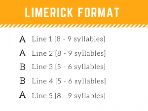 limerick poem format