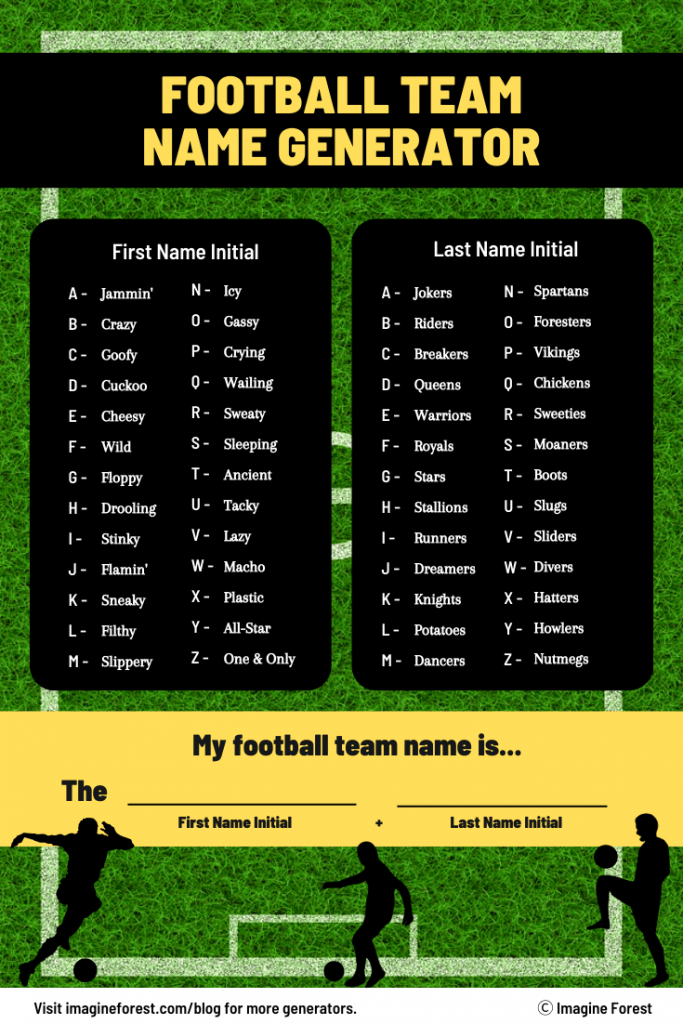 Football Team Name Generator | 1,000+ Football Team Names⚽
